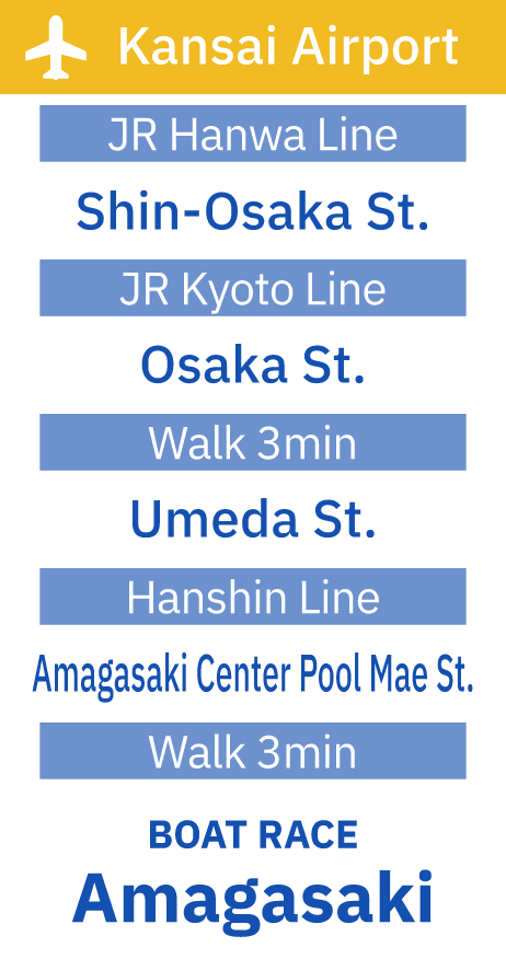 Access | Osaka | Color your journey with BOAT RACE