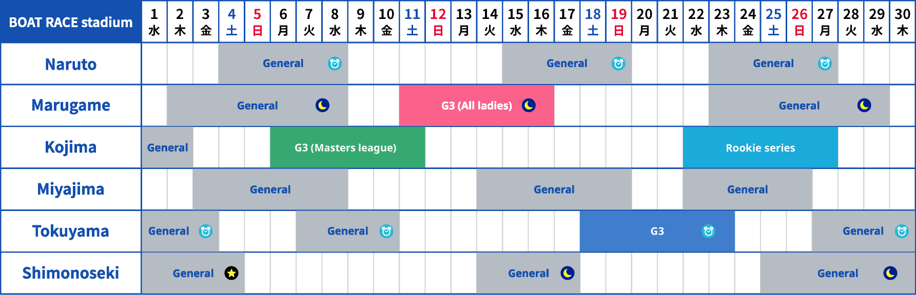 June | Chugoku / Shikoku | Racing Schedule | Color your journey with