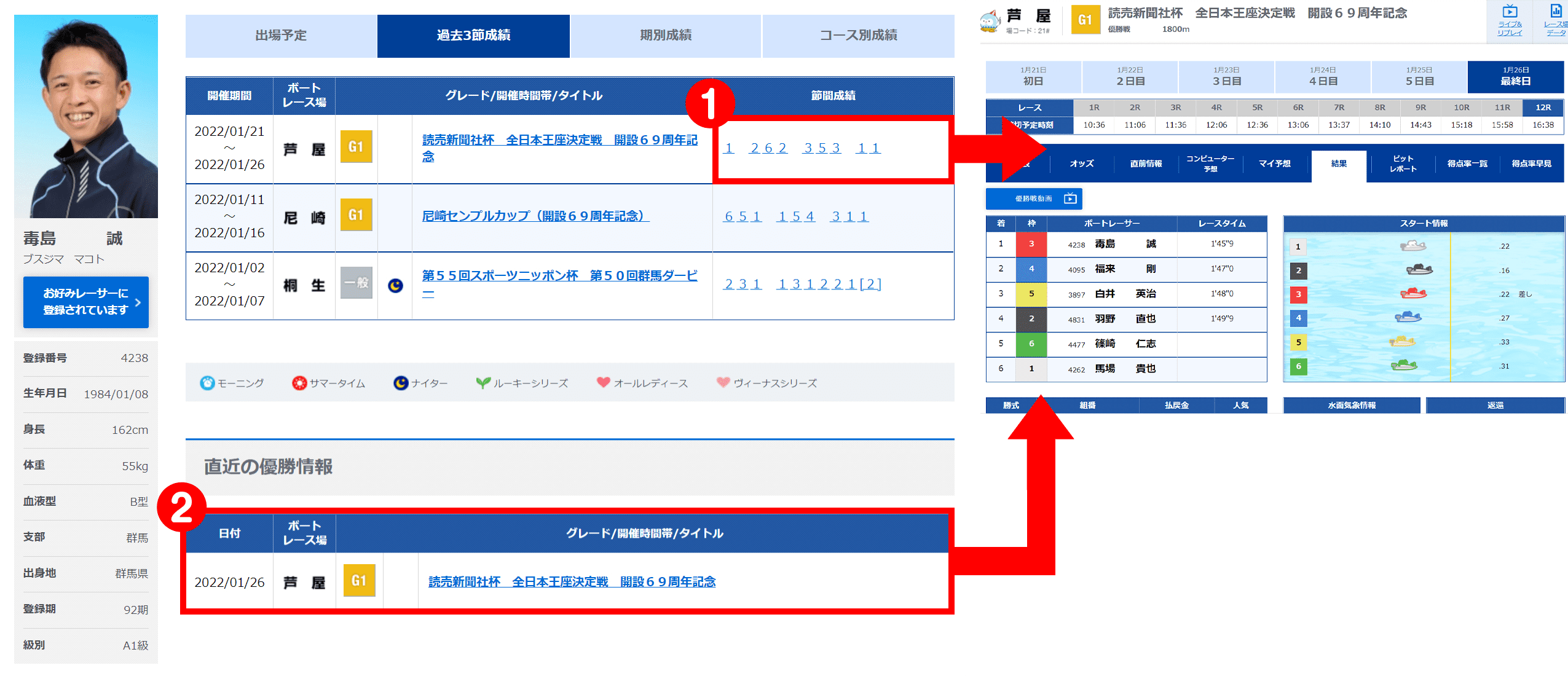 過去3節成績からレース結果へリンク、直近の優勝情報の追加