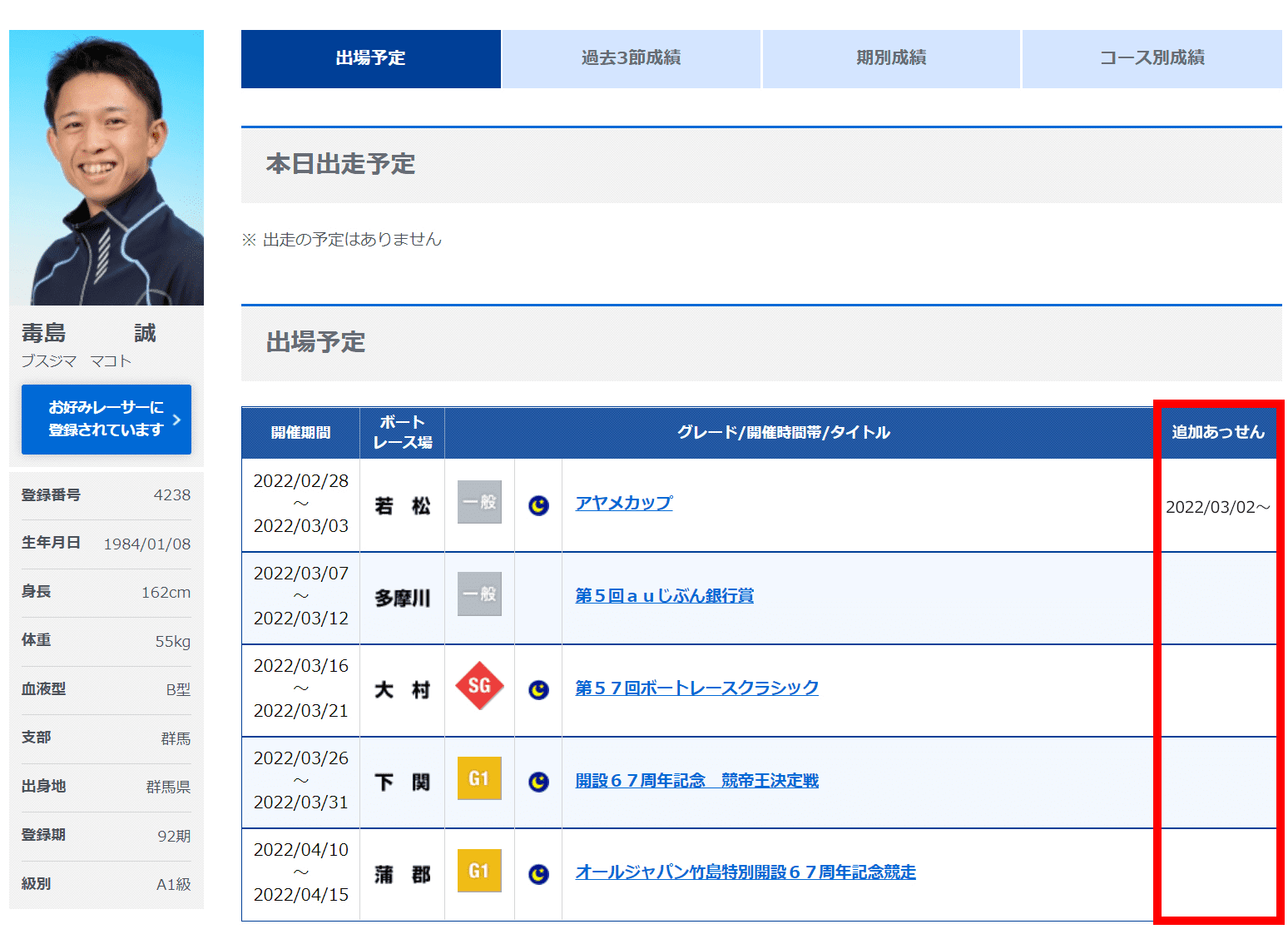 選手プロフィール