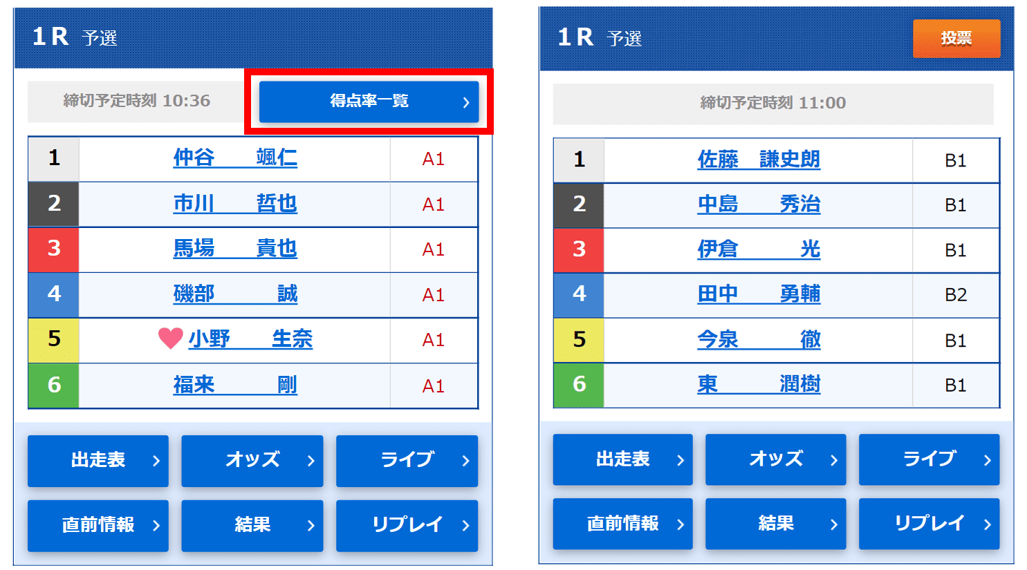 SP版レース一覧に得点率一覧へのボタンを追加