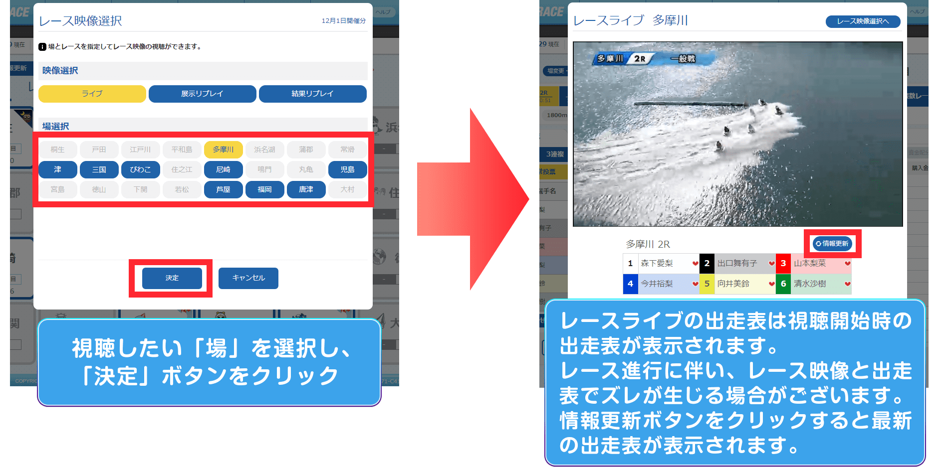 BOAT RACE PC版投票サイトの新デザイン画面