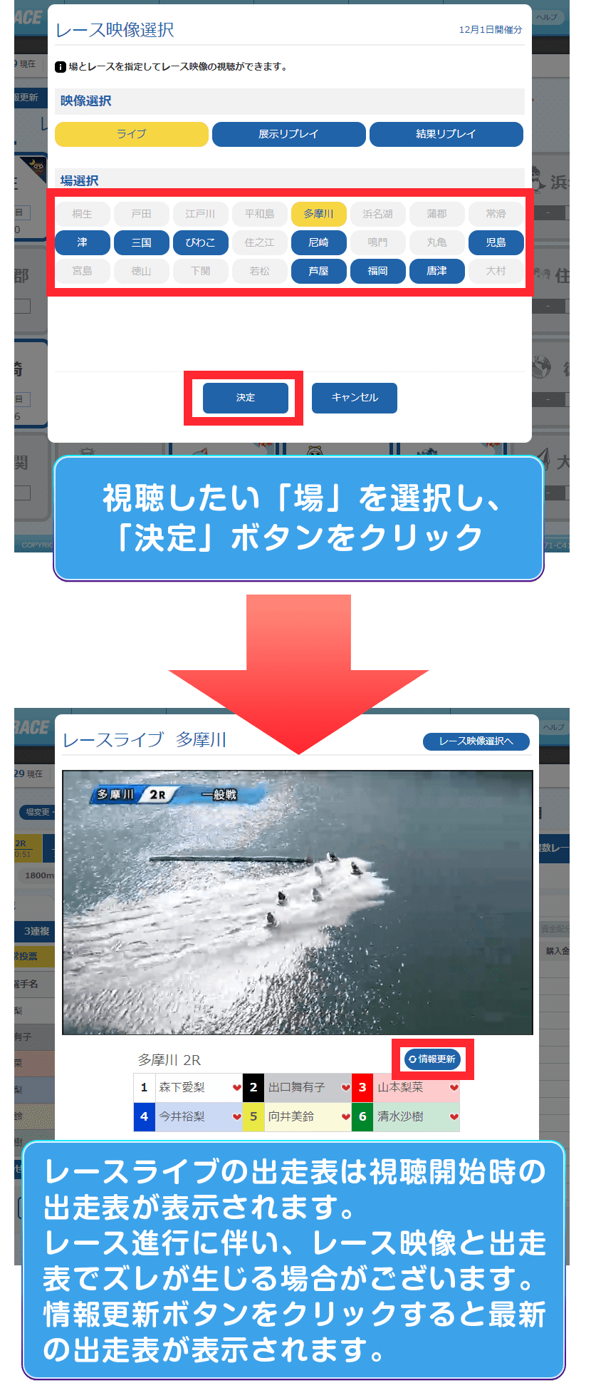 BOAT RACE PC版投票サイトの新デザイン画面