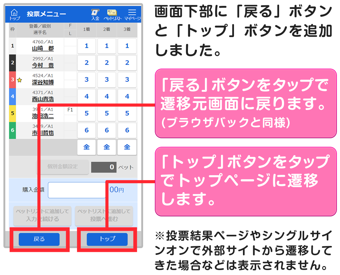 BOAT RACEスマホの新デザイン画面