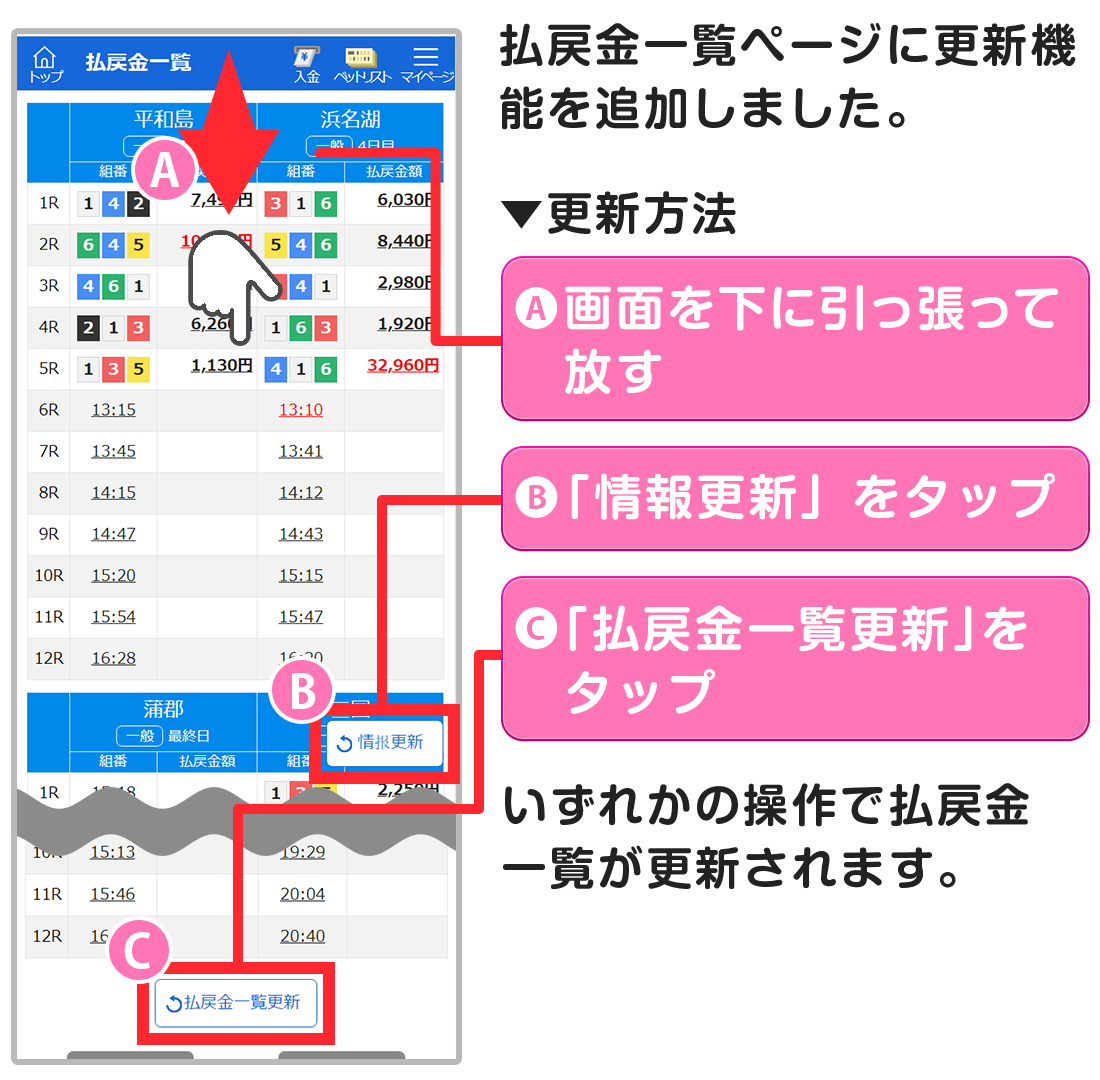 BOAT RACEスマホの新デザイン画面