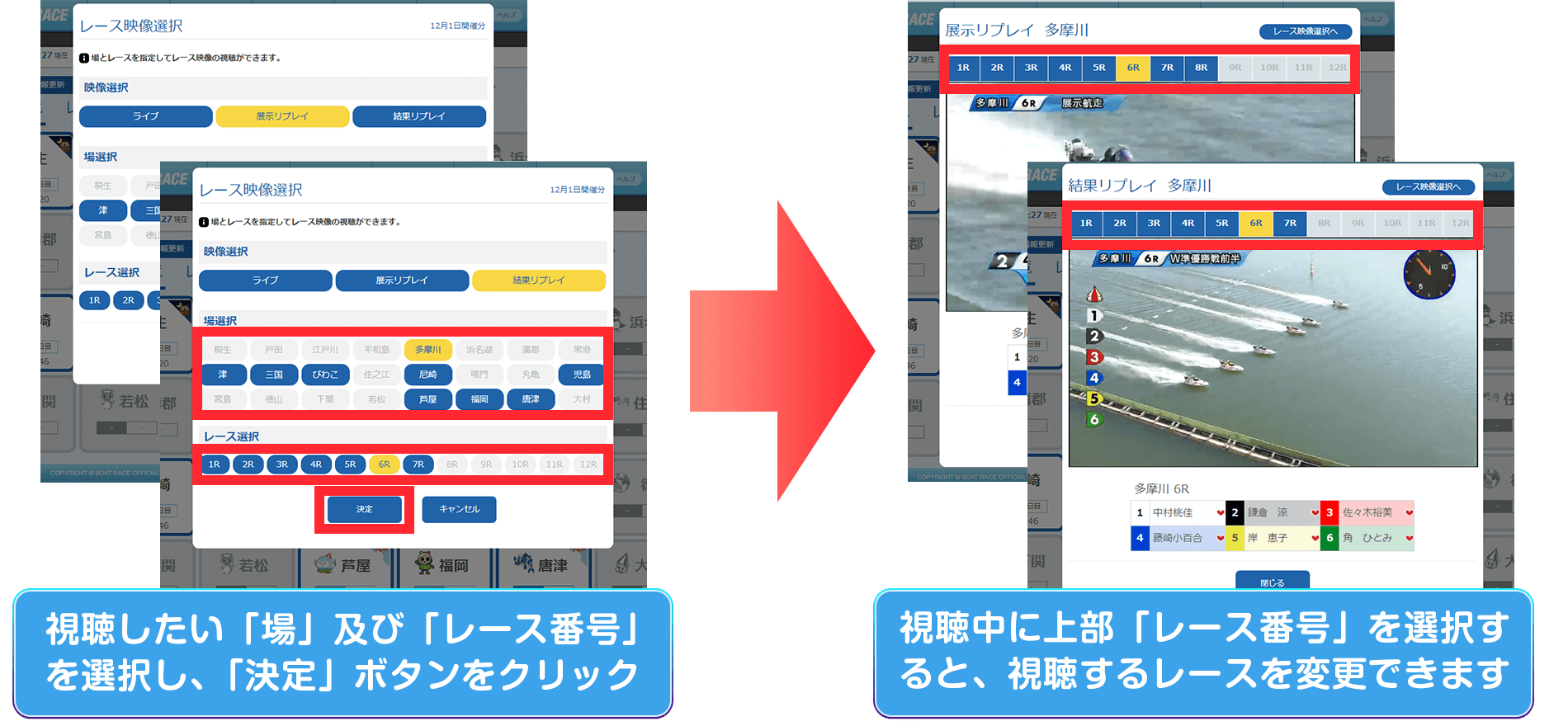 BOAT RACE PC版投票サイトの新デザイン画面