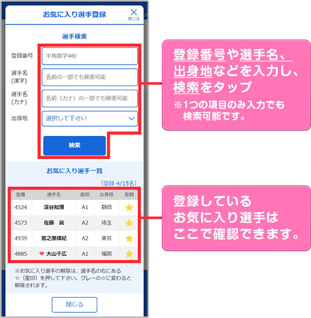 登録番号や選手名、出身地などを入力し、検索をタップ　※1つの項目のみ入力でも検索可能です。