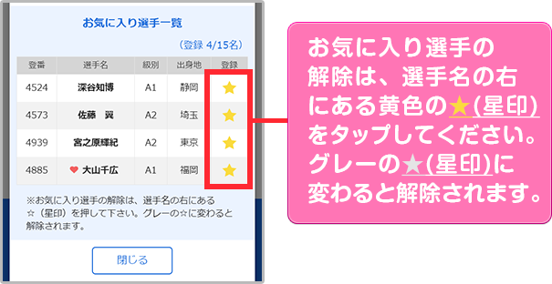 お気に入り選手の解除は、選手名の右にある黄色の星印をタップし、グレーの星印に変わると解除されます。