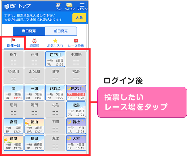 ログイン後、投票したいレース場をタップ