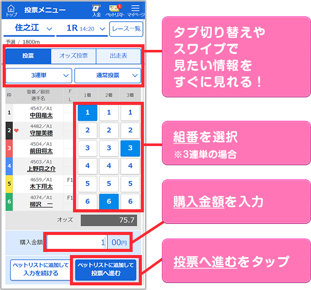 タブやスワイプで見たい情報をすぐ見れる！