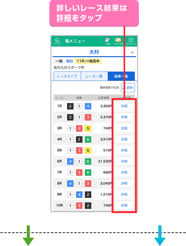 詳しいレース結果は詳細をタップ