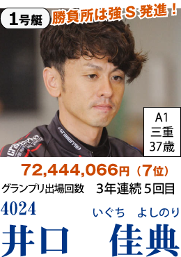 1号艇　4024　井口佳典