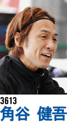 角谷 健吾