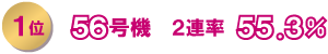 1位　56号機　2連率 55.3%