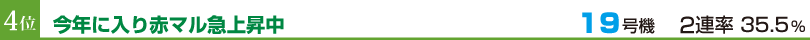 4位　今年に入り赤マル急上昇中　19号機　2連率35.5%