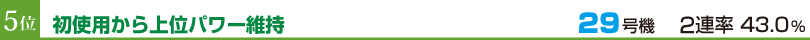 5位　初使用から上位パワー維持　29号機　2連率43.0%