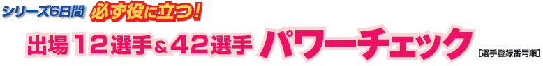 パワーチェックリスト