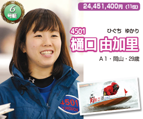 4501 樋口 由加里