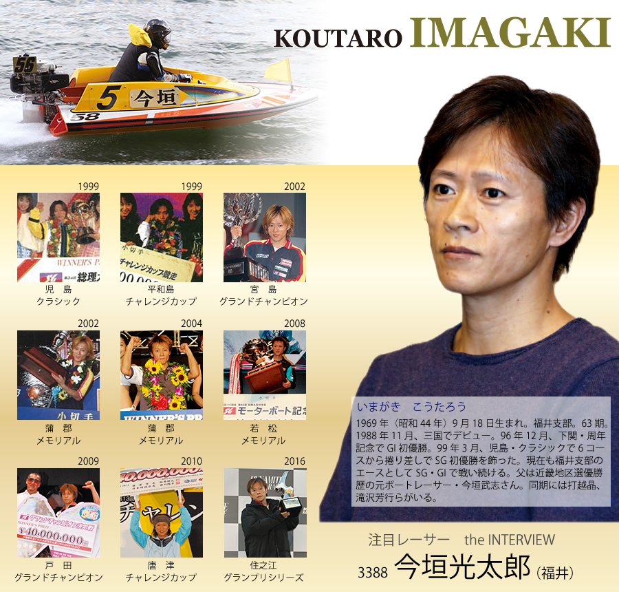 the INTERVIEW｜BOAT RACE オフィシャルウェブサイト