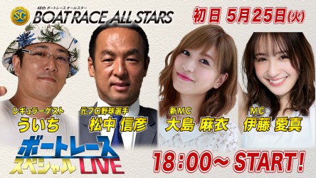 1 オールスター初日サムネイル